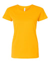 LAT 3516 - Yellows & Oranges - Gold